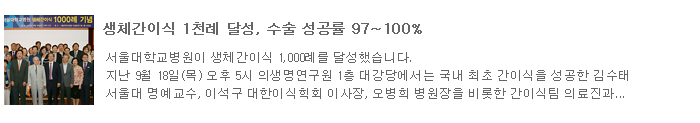 생체간이식 1천례 달성, 수술 성공률 97~100%(기사보기)