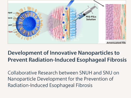 Development of Innovative Nanoparticles to Prevent Radiation-Induced Esophageal Fibrosis  Collaborative Research between SNUH and SNU on Nanoparticle Development for the Prevention of Radiation-Induced Esophageal Fibrosis  READ MORE 